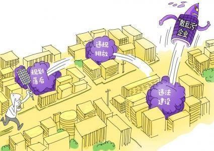 什么企业算“散乱污”?