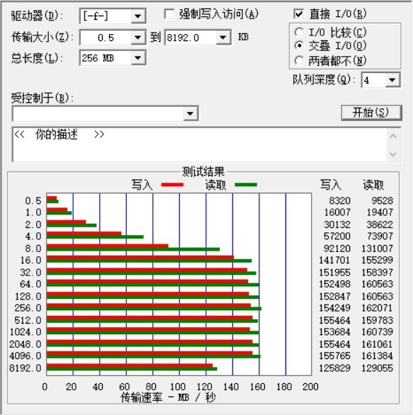 为什么u刑钱扬sb3.0传输速度很慢？