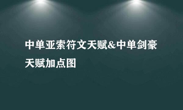 中单亚索符文天赋&中单剑豪天赋加点图