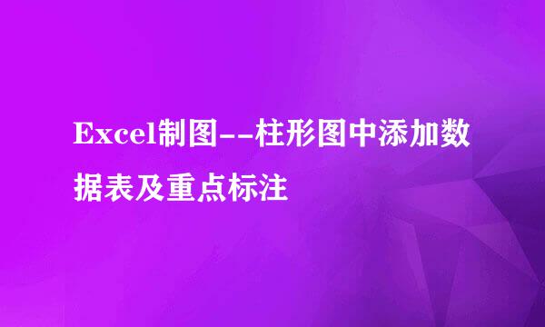 Excel制图--柱形图中添加数据表及重点标注