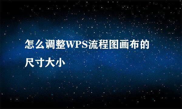 怎么调整WPS流程图画布的尺寸大小