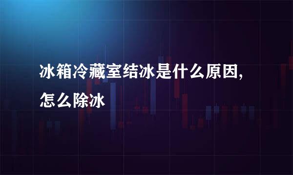 冰箱冷藏室结冰是什么原因,怎么除冰