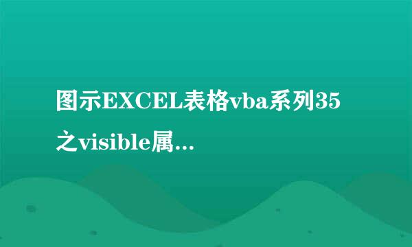 图示EXCEL表格vba系列35之visible属性-102简介