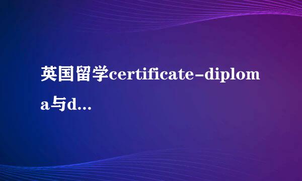 英国留学certificate-diploma与degree