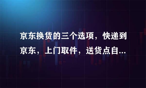 京东换货的三个选项，快递到京东，上门取件，送货点自提，分别是什麽意思啊