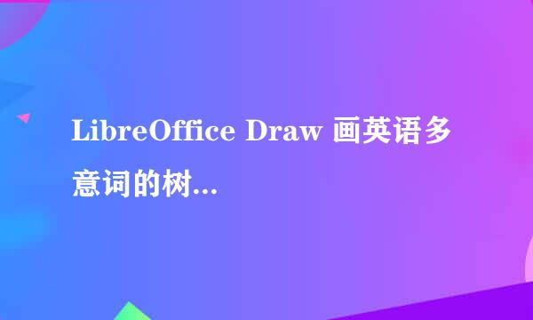 LibreOffice Draw 画英语多意词的树形思维导图