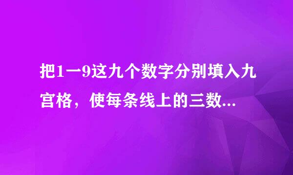 把1一9这九个数字分别填入九宫格，使每条线上的三数字相加都得15