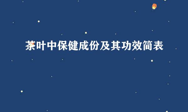 茶叶中保健成份及其功效简表