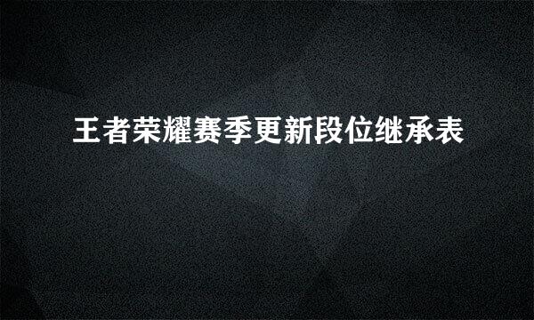 王者荣耀赛季更新段位继承表