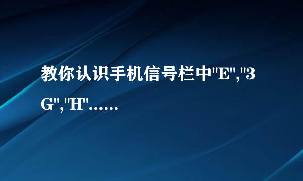 教你认识手机信号栏中